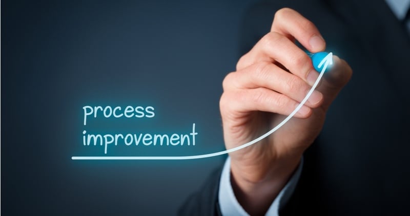 Enhancements through process improvement